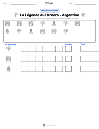 Aperçu de la feuille de travail imprimable La Légende du Hornero - Argentine