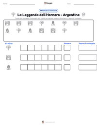 Anteprima della scheda stampabile di La Leggenda dell'Hornero - Argentina