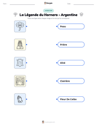 Aperçu de la feuille de travail imprimable La Légende du Hornero - Argentine