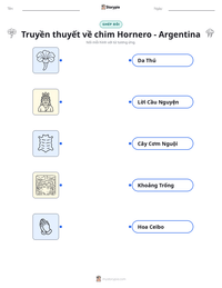 Xem trước tài liệu in sẵn Truyền thuyết về chim Hornero - Argentina