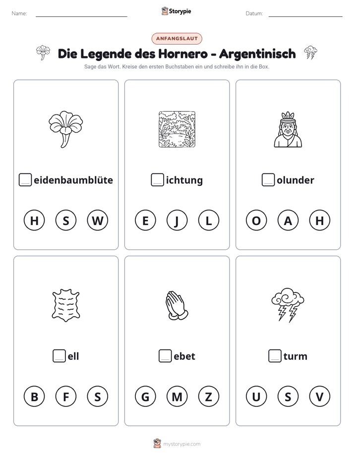 Anfangslaute