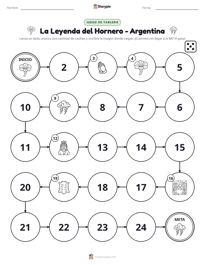 Juego de Rueda y Avanza