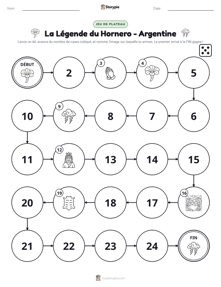 Jeu de Rouler & Avancer