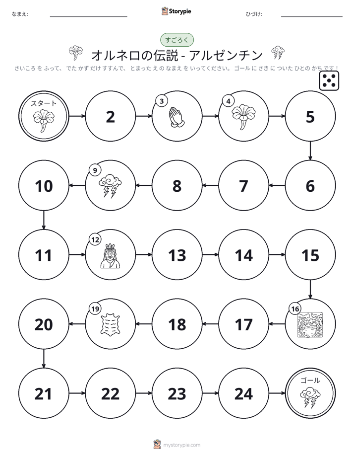 ロール＆ムーブゲーム