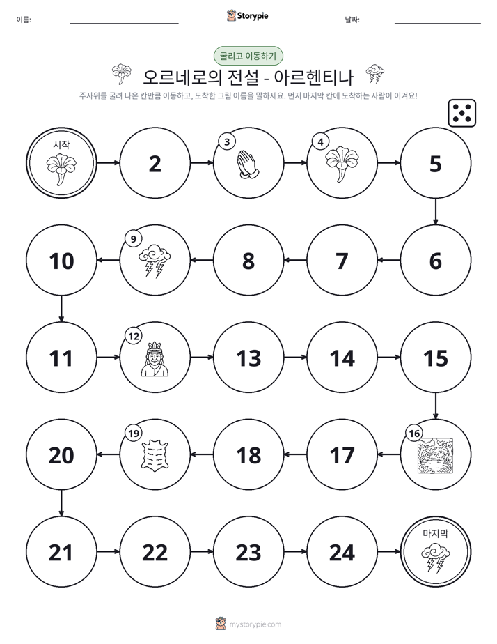주사위 굴리고 이동하기 게임