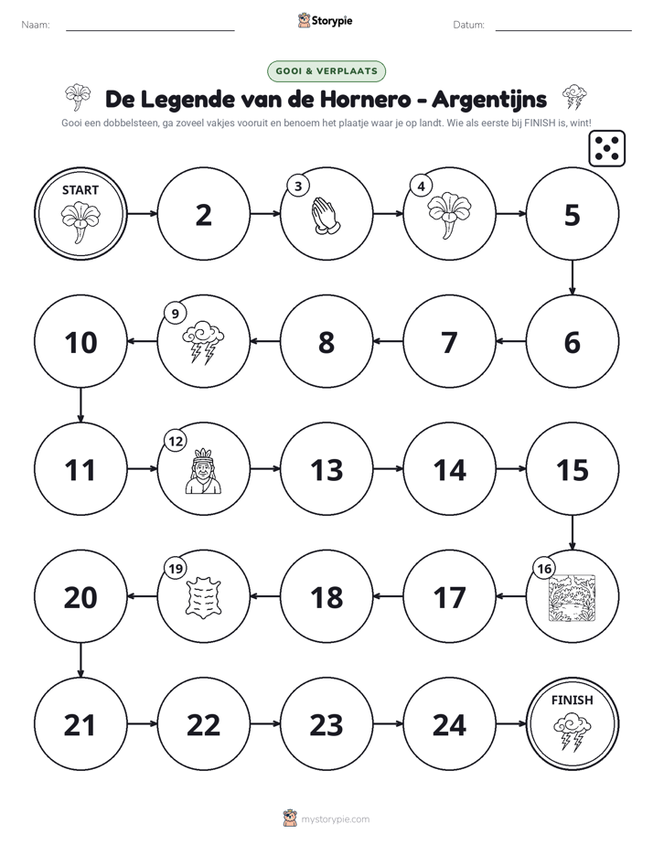 Rol & Beweeg Spel