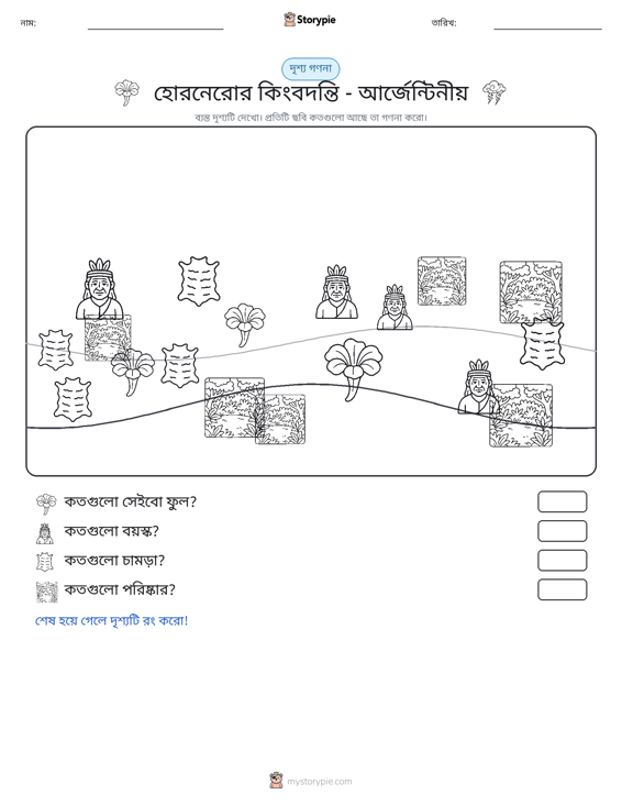 গণনা দৃশ্য