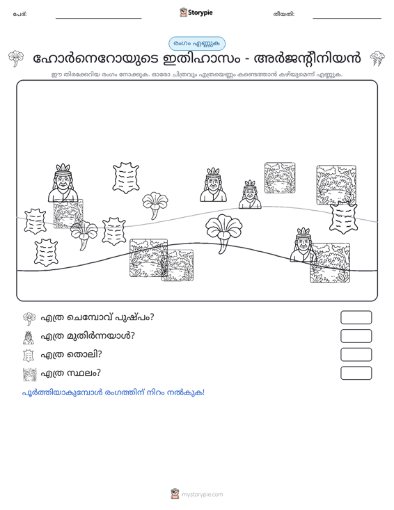 എണ്ണുന്ന ദൃശ്യങ്ങൾ