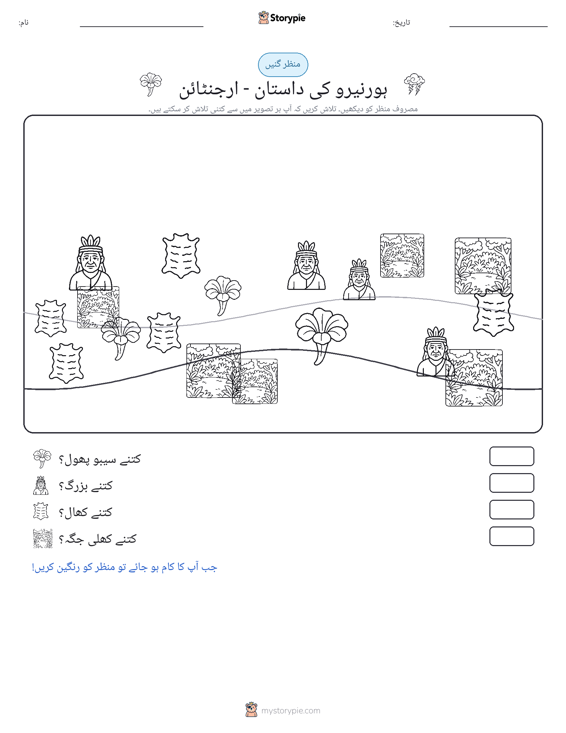 گنتی کا منظر