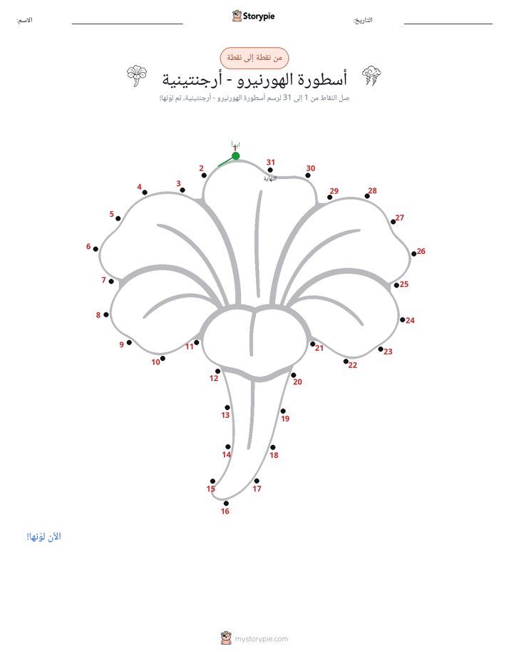 نقطة إلى نقطة