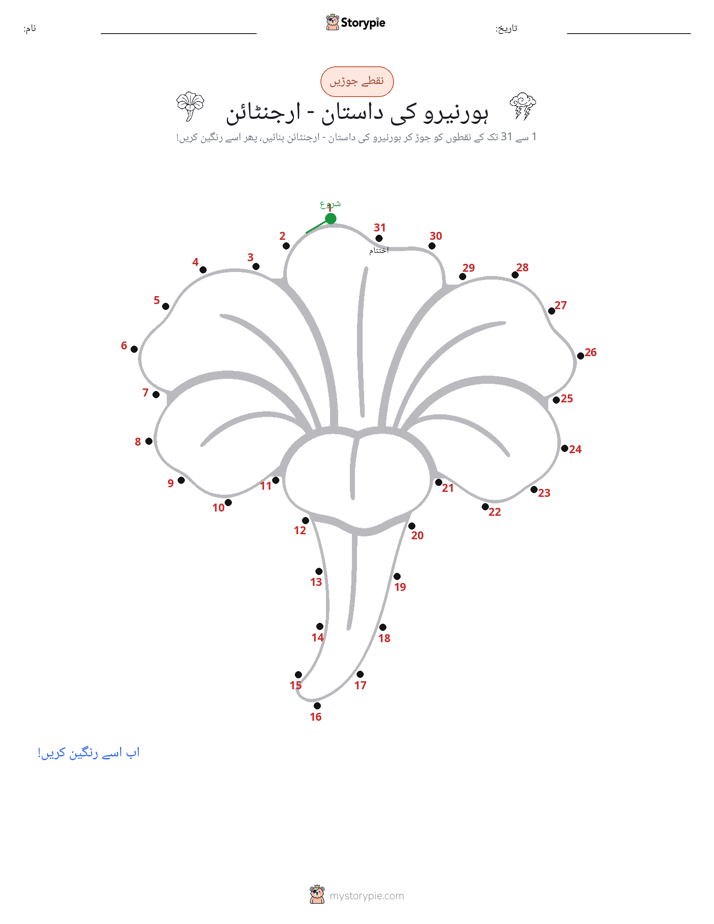 نقطے سے نقطے تک