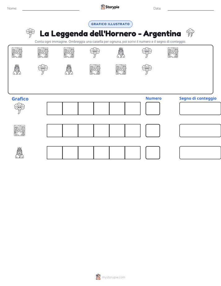 Conta & Grafica