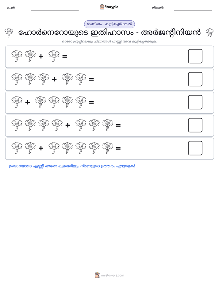 ചിത്ര ഗണിതം