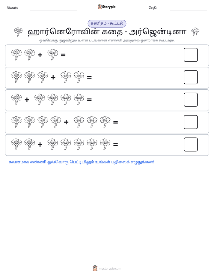 படம் கணிதம்