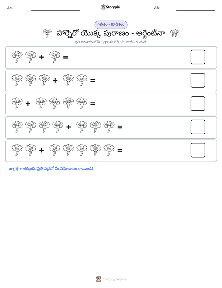 చిత్ర గణితం