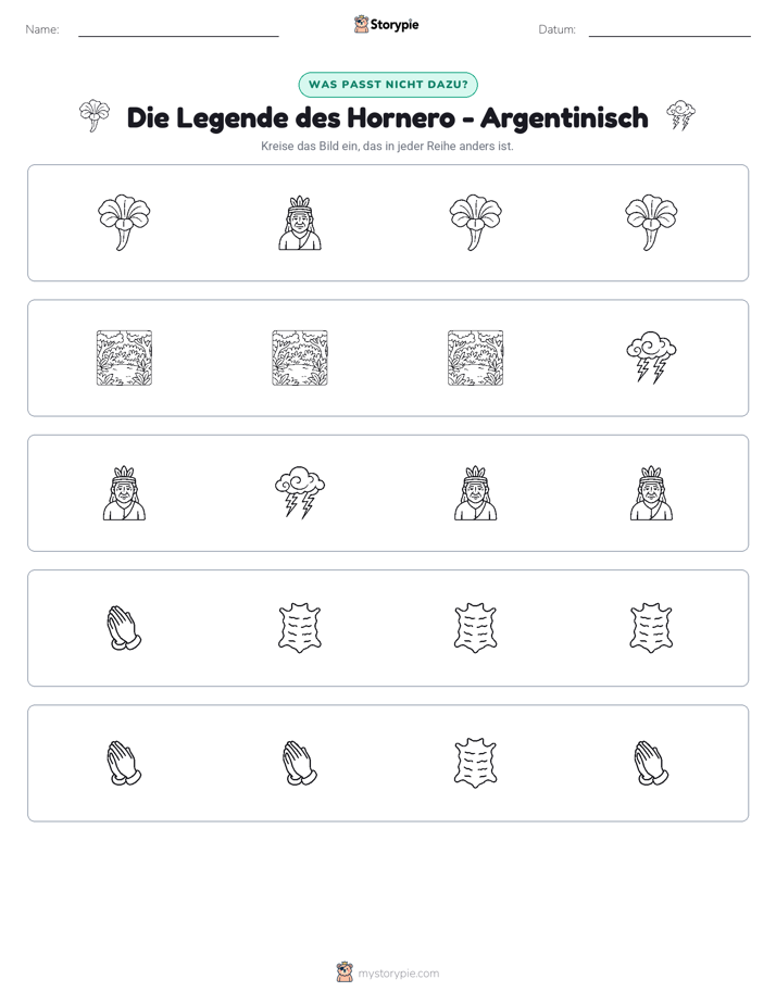 Das Andersartige