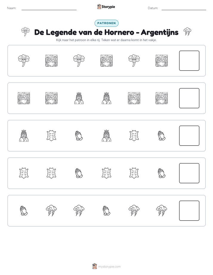 Patronen