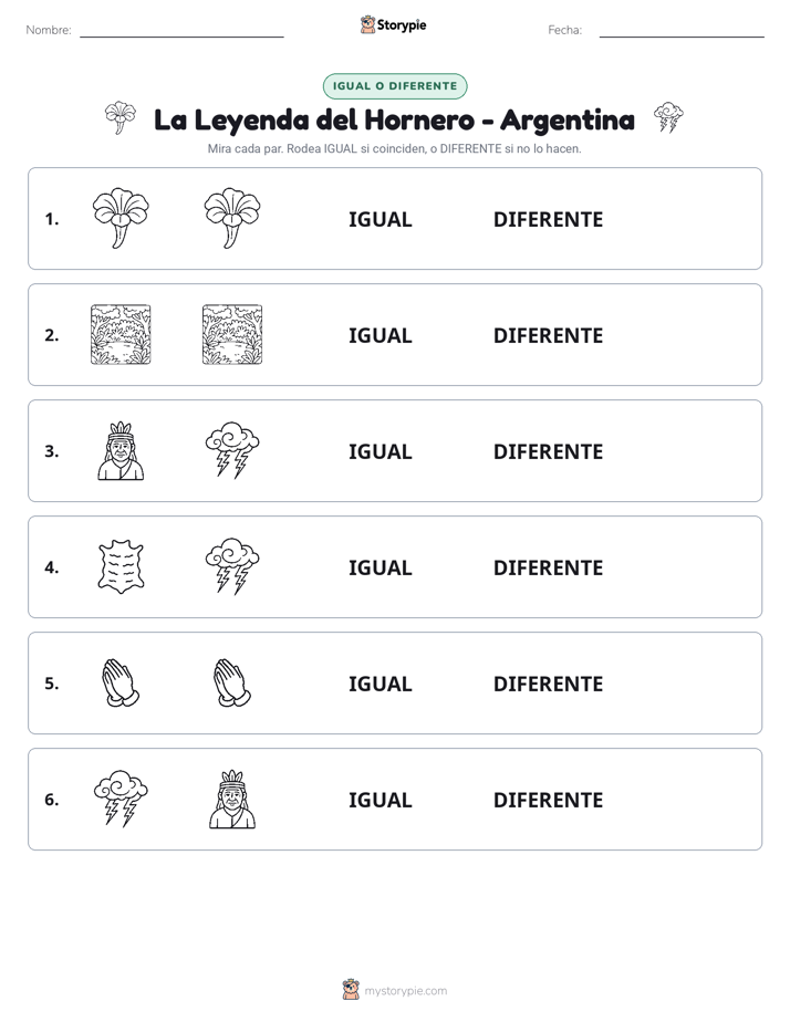 Igual o Diferente
