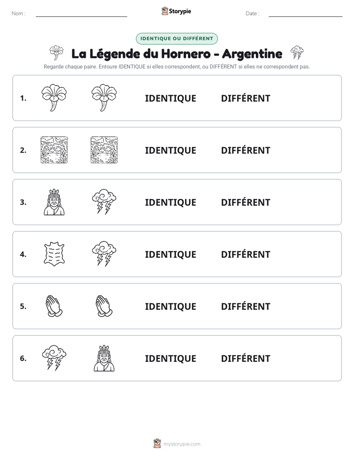Identique ou Différent