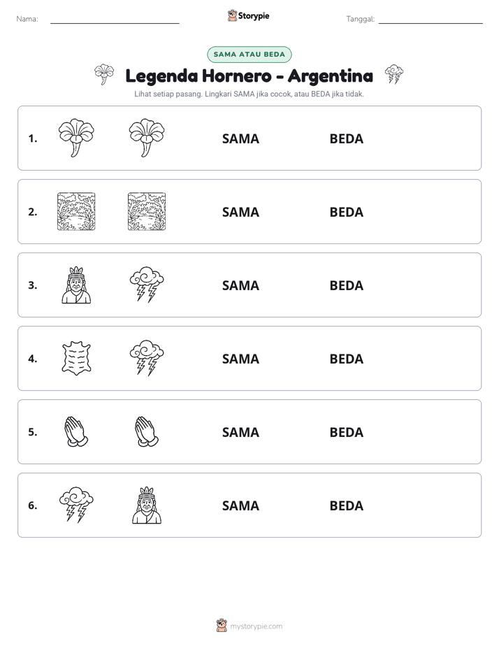 Sama atau Berbeda