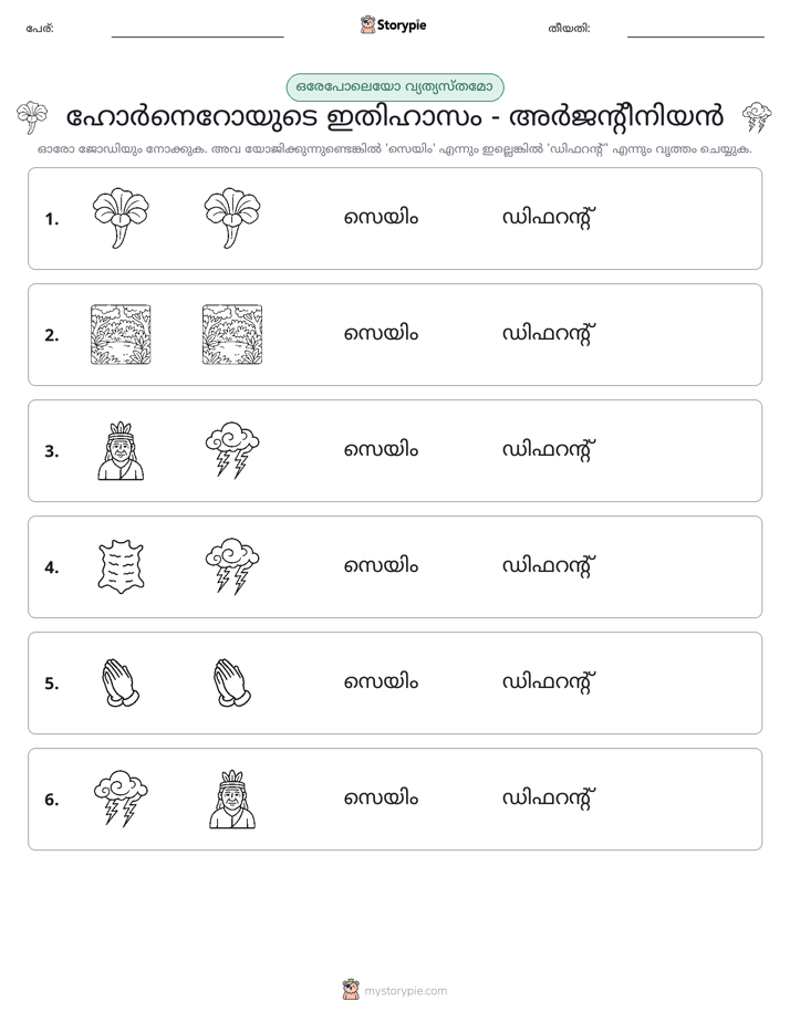 ഒന്നോ വ്യത്യാസമോ