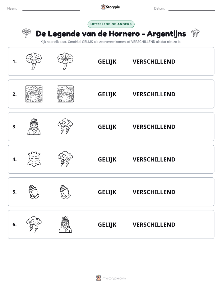 Zelfde of Verschillend