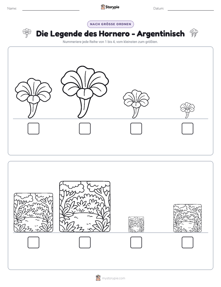 Größenordnung