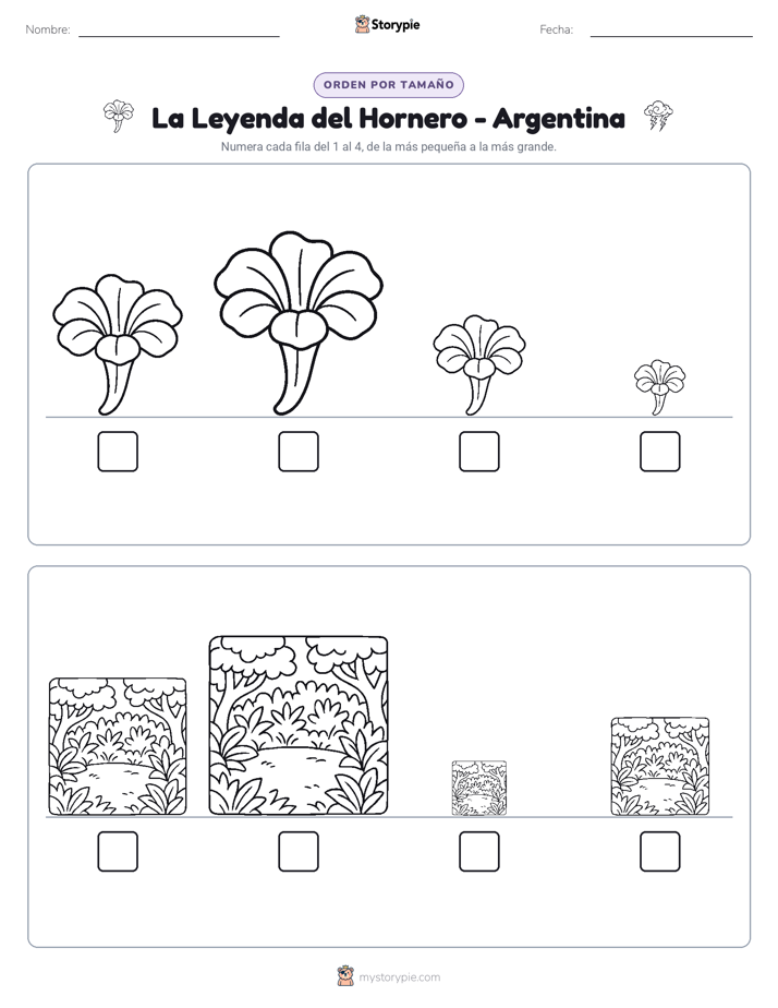 Orden de Tamaños