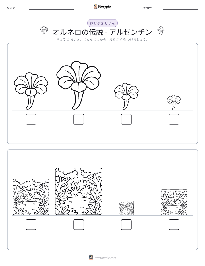 サイズ順