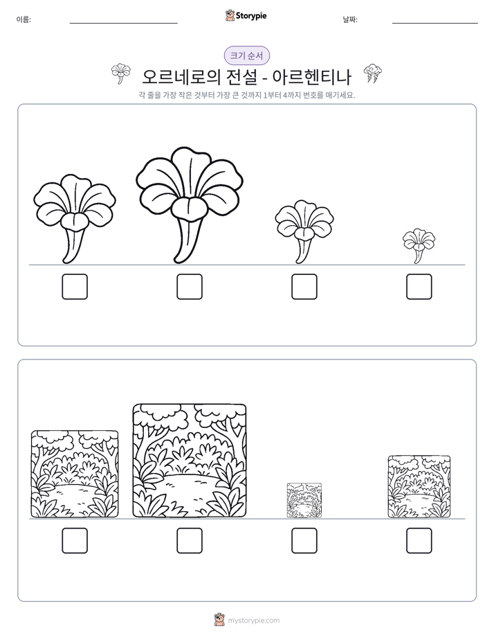 크기 순서