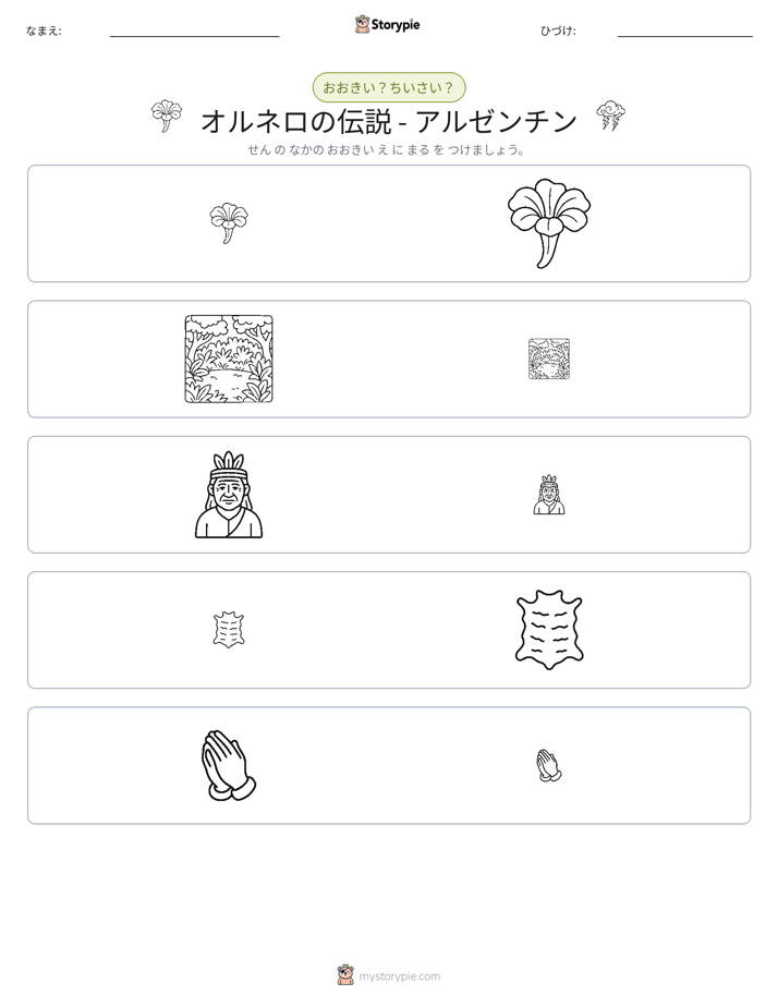 ソーティング