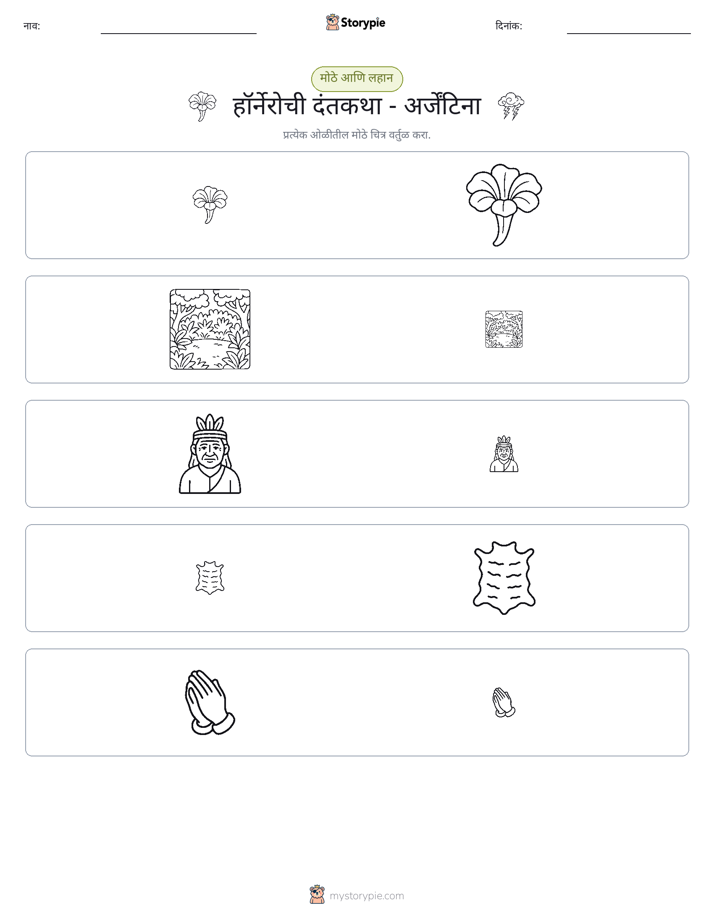 वर्गीकरण