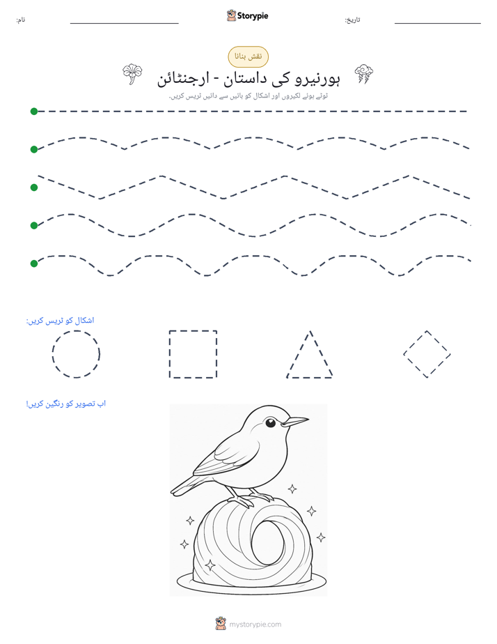 نقشہ بنانا