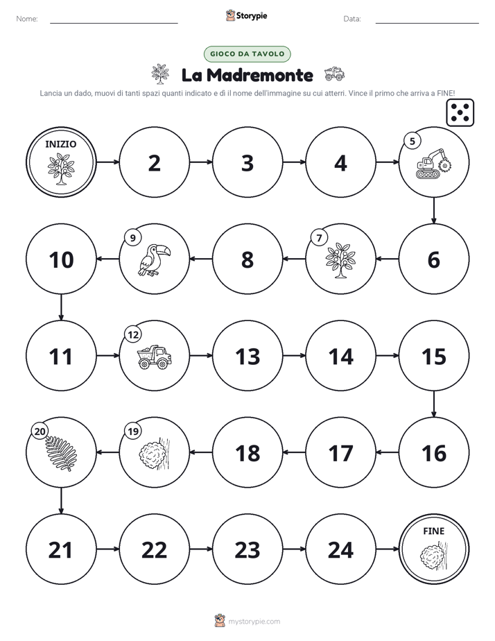 Gioco di Ruolo & Movimento