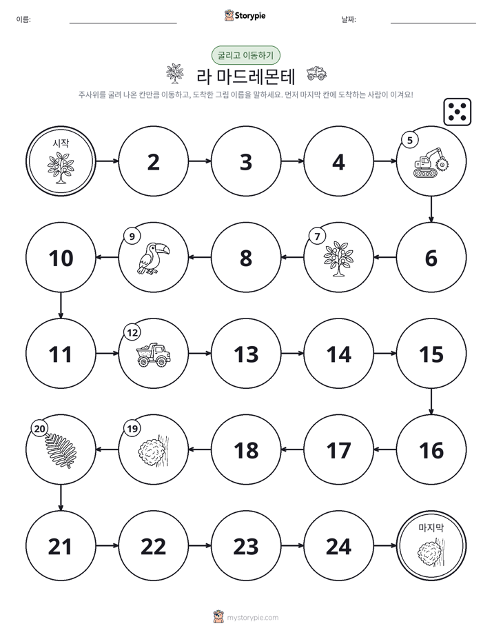 주사위 굴리고 이동하기 게임