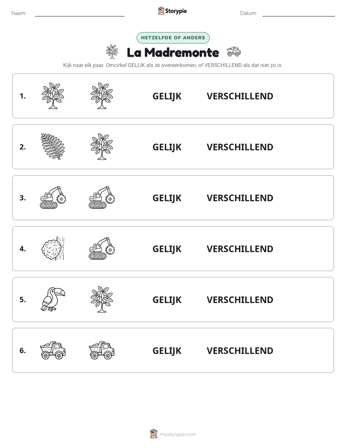 Zelfde of Verschillend