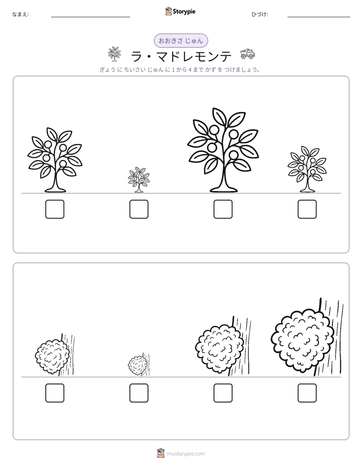 サイズ順