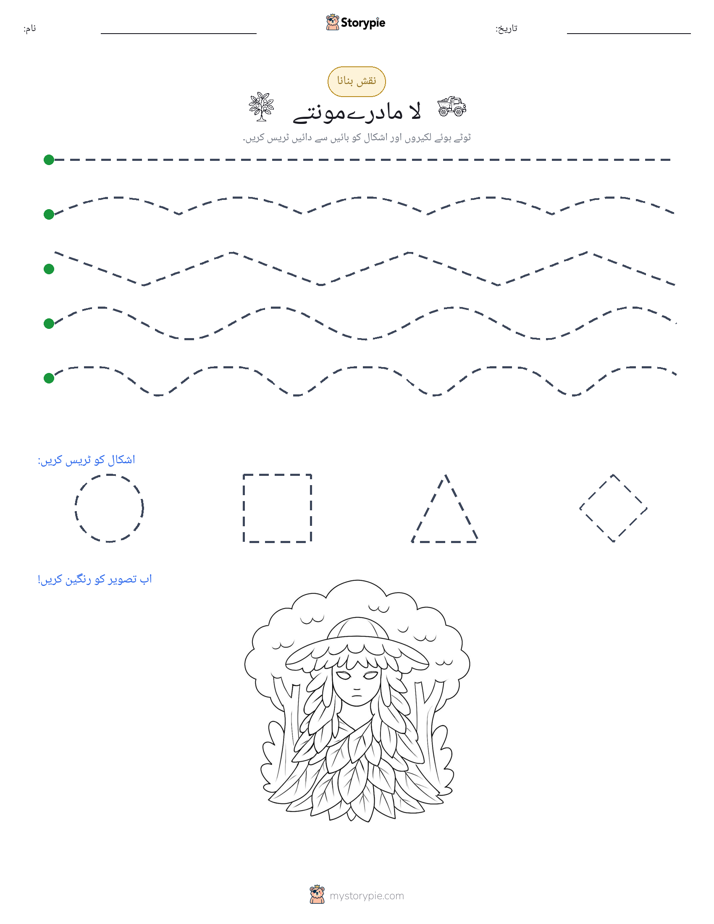 نقشہ بنانا