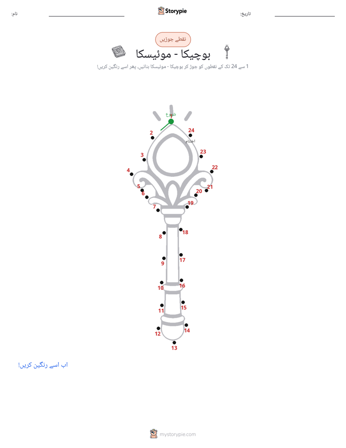 نقطے سے نقطے تک