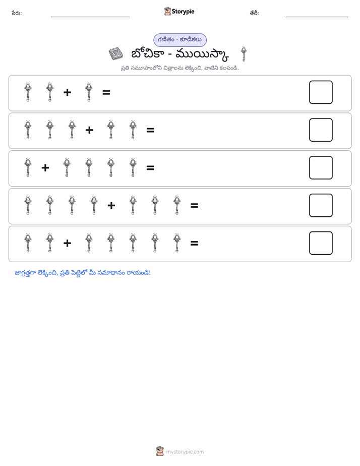 చిత్ర గణితం