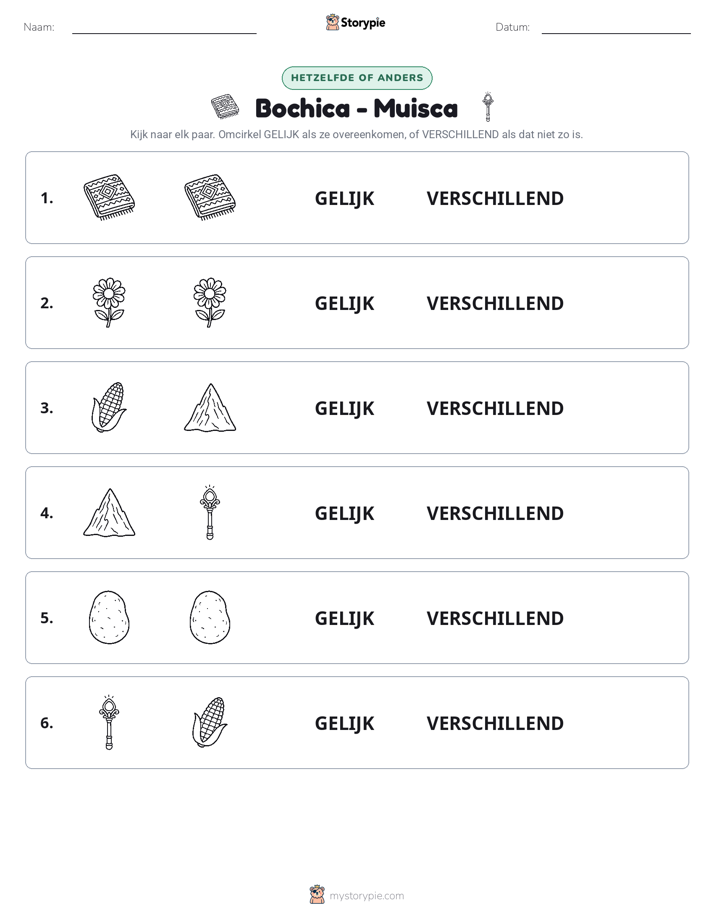 Zelfde of Verschillend