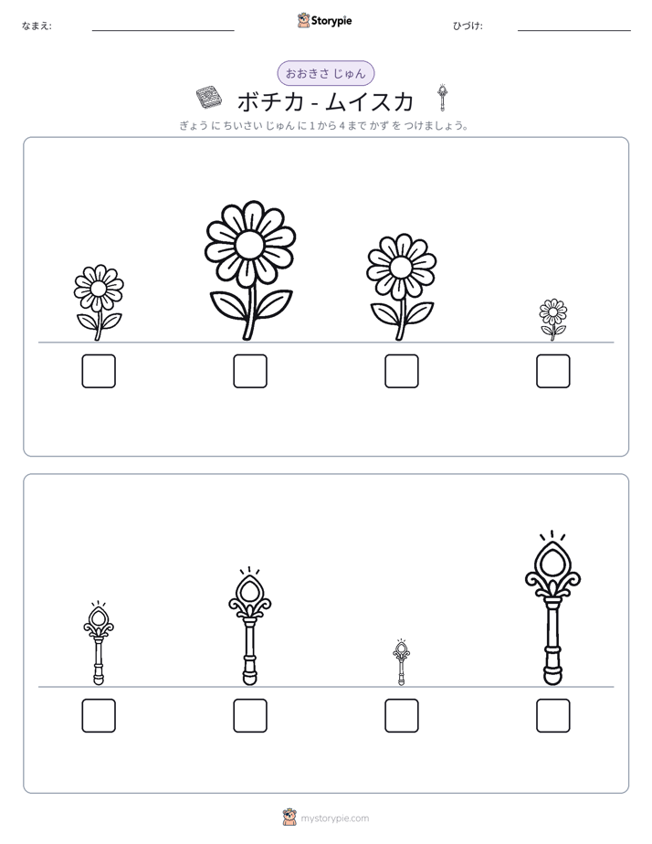サイズ順