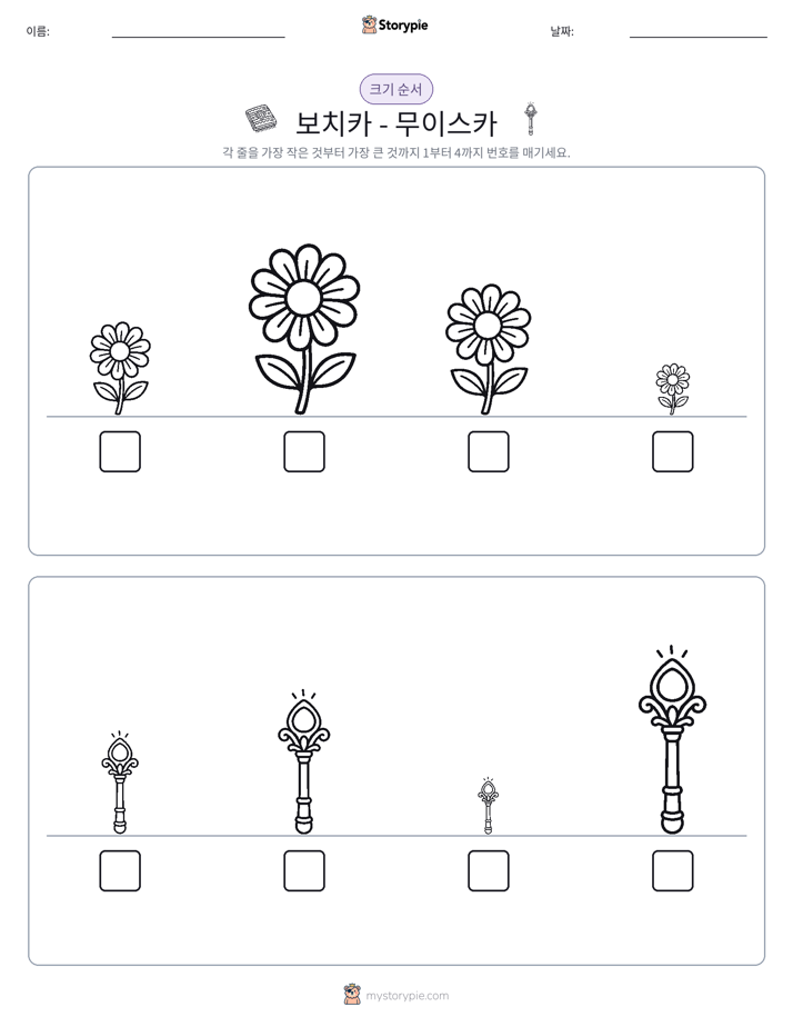 크기 순서