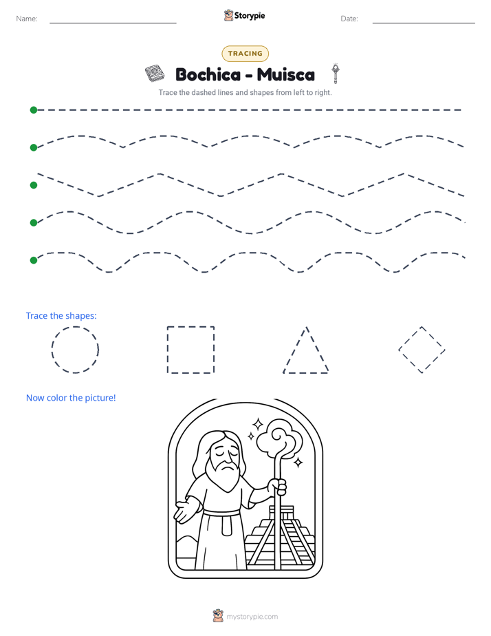Tracing