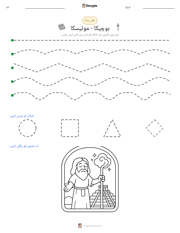 نقشہ بنانا