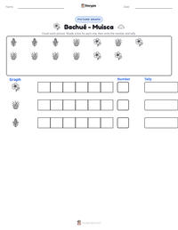 Bachué - Muisca printable worksheet preview