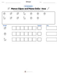 Manco Cápac and Mama Ocllo - Inca printable worksheet preview