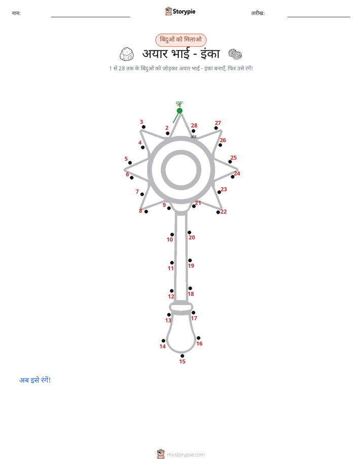 बिंदु से बिंदु