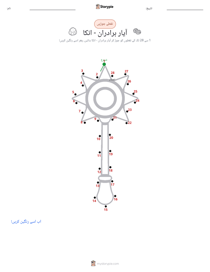 نقطے سے نقطے تک