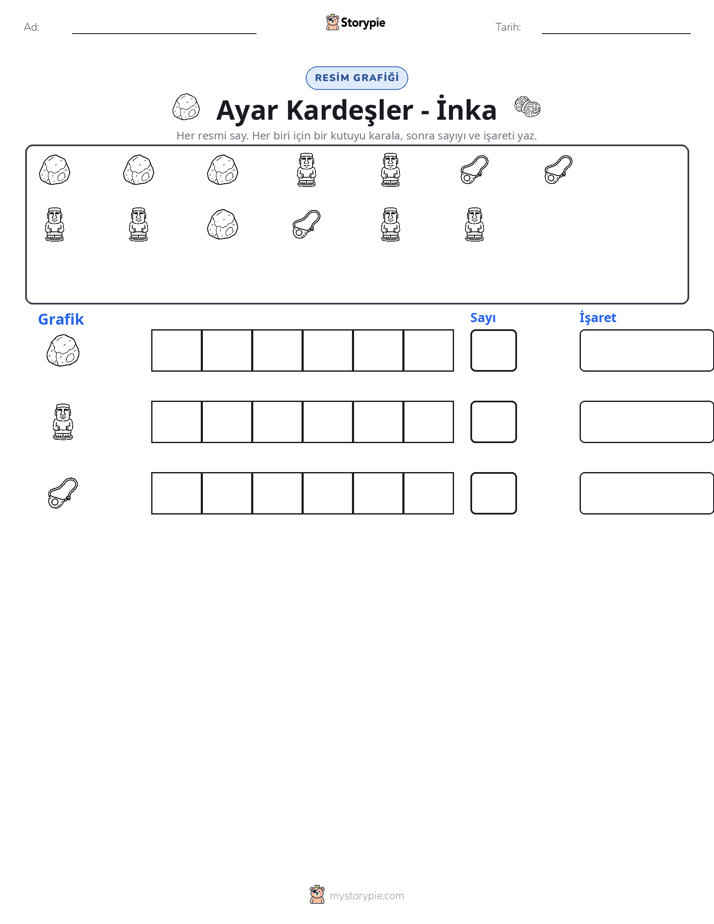 Say & Grafik